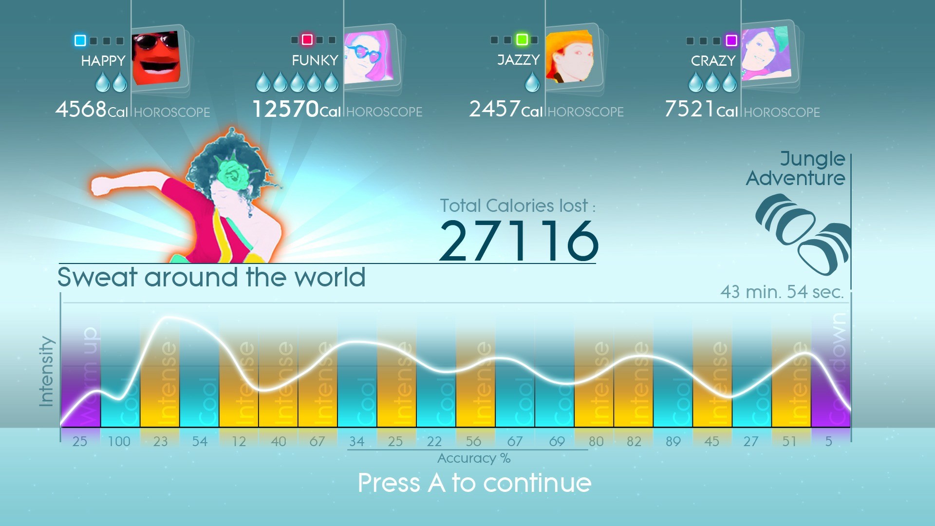 Just Dance 4 (Kinect - Move)